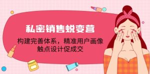 (12436期)私密销售蜕变营:构建完善体系,精准用户画像,触点设计促成交-聊项目